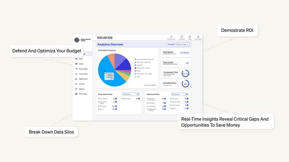 Admin_Analytics_Benefits