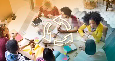 Research Solutions - Copyright Compliance