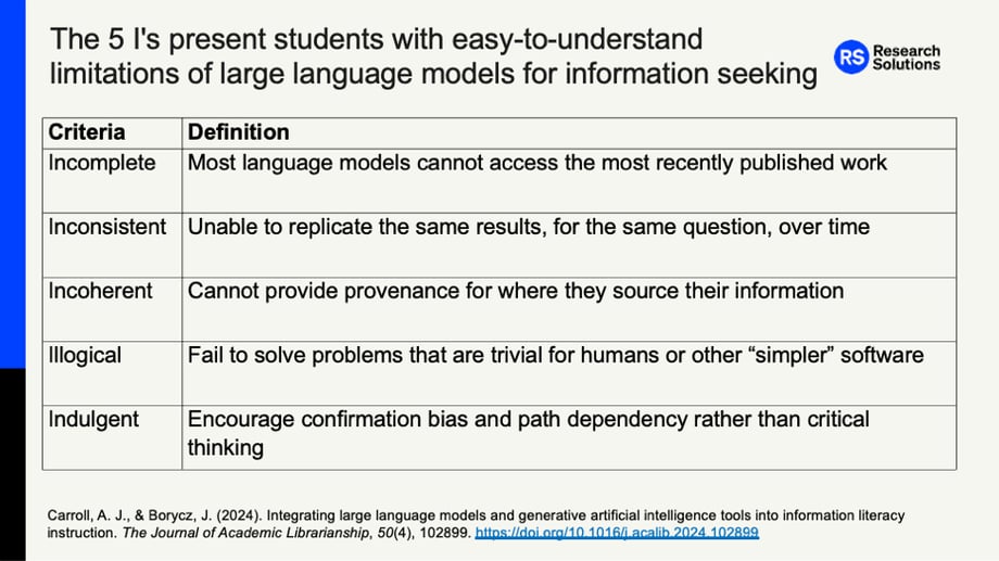 Vanderbilt University and Scite Webinar_5 Is Slide
