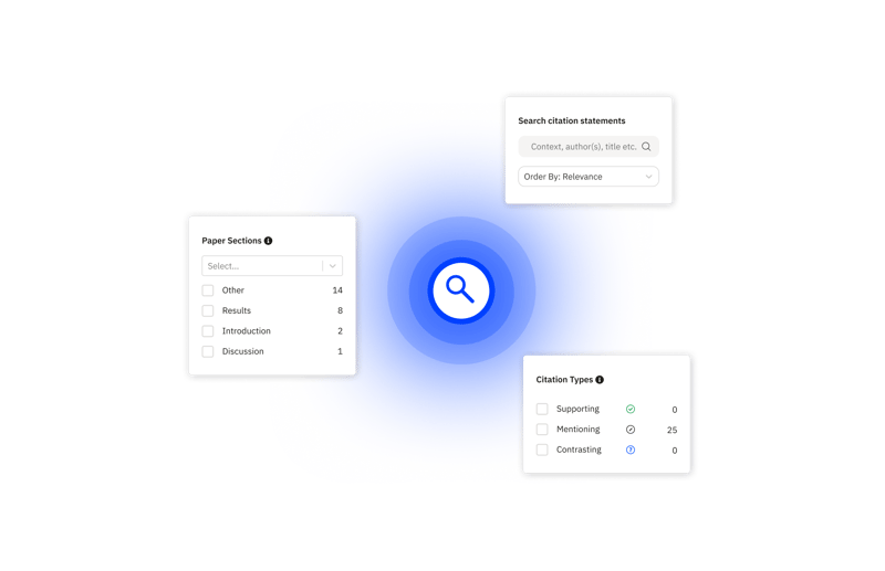 Citation Intelligence