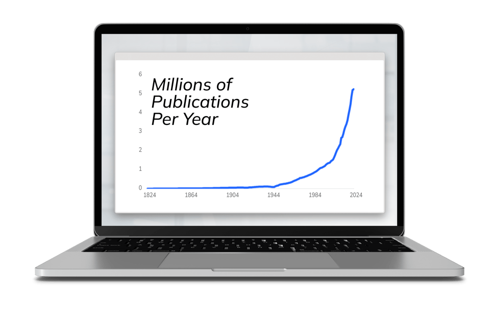 information-overload-research-articles-blog-image