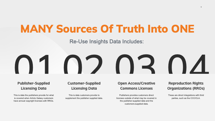 re-use-insights-sources-truth