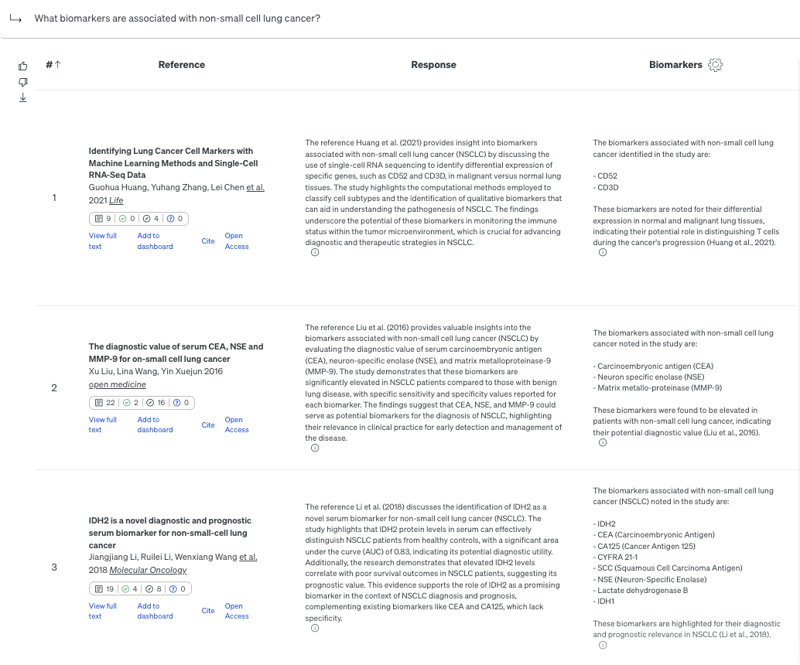 Scite Tables_Biomarkers