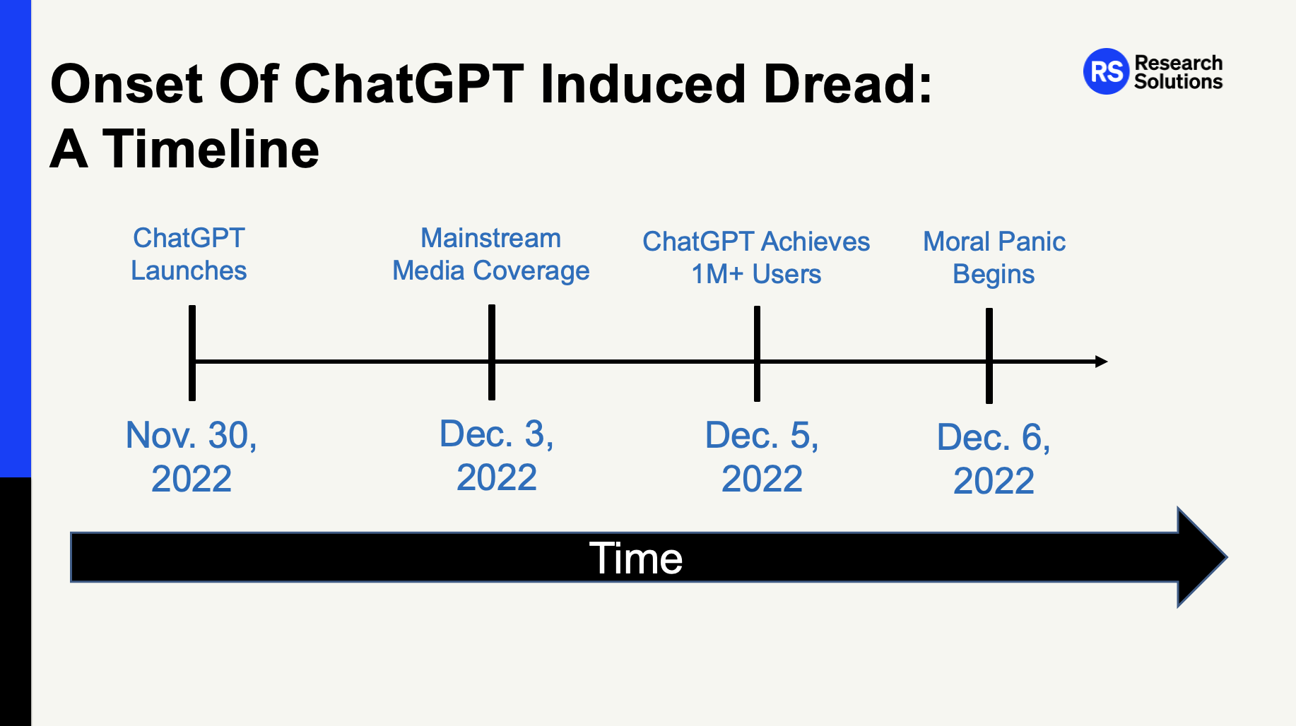 Screenshot 2025-05-21 at 10.35.38 AM