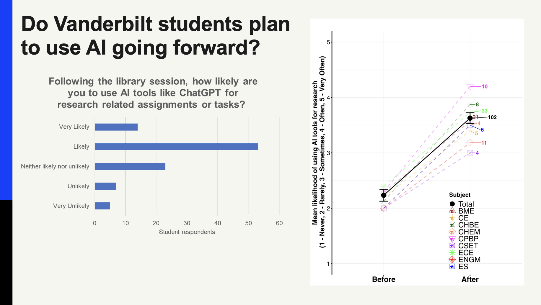 Screenshot 2025-05-21 at 10.38.50 AM